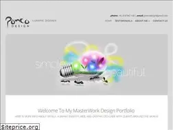 Sites similar to agungponco.com