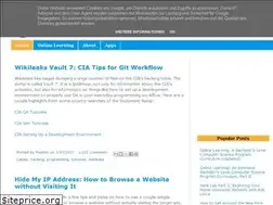 Sites similar to agupieware.com