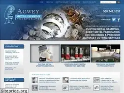 Sites similar to agweymetaldesigns.com