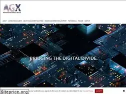 Sites similar to agxgroup.org