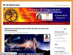 Sites similar to agyaatdarshan.wordpress.com
