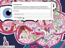 Sites similar to ahamuseum.de