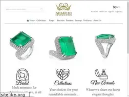 Sites similar to ahanchi.com