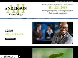 Sites similar to ahandersonconsulting.com