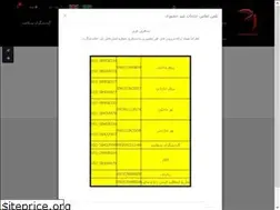 Sites similar to ahangsafar.ir