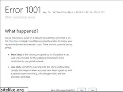 Sites similar to ahasaetharu.net