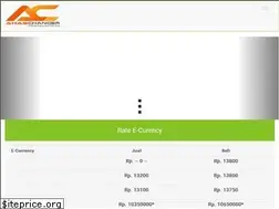 Sites similar to ahaschanger.com