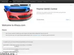 Sites similar to ahazu.com