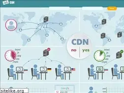 Sites similar to ahcdn.com