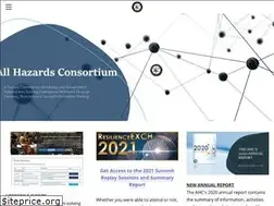 Sites similar to ahcusa.org