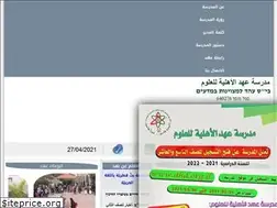 Sites similar to ahd.org.il