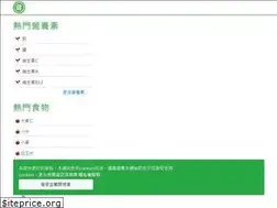 Sites similar to ahealth.tw