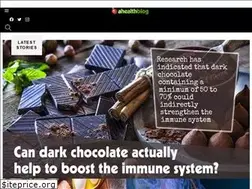 Sites similar to ahealthblog.com
