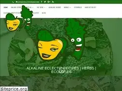 Sites similar to ahealthycrush.com