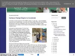 Sites similar to ahealthydialogue.blogspot.com