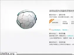 Sites similar to ahgoodee.com