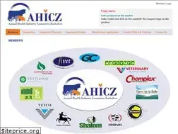 Sites similar to ahicz.org