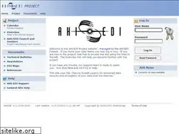 Sites similar to ahiedi.com