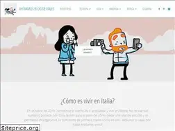 Sites similar to ahivamos.info