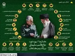 Sites similar to ahkameharamerazavi.ir