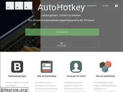 Sites similar to ahkde.github.io