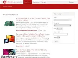 Sites similar to ahlendorf-news.com