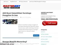 Sites similar to ahlipakarkunci.com