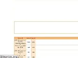 Sites similar to ahlualhaq.yoo7.com