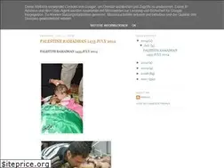 Sites similar to ahlussunnahwaljamah.blogspot.com