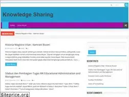 Sites similar to ahmad-juhaidi.com