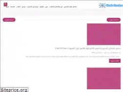 Sites similar to ahmadsamy.com