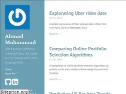 Sites similar to ahmedas91.github.io