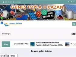 Sites similar to ahmetakcan.com