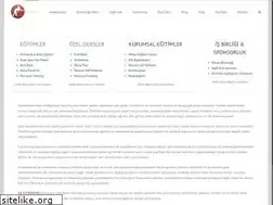 Sites similar to ahmetdogan.com