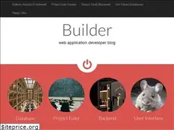 Sites similar to ahmeterkancelik.com