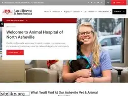 Sites similar to ahna.net