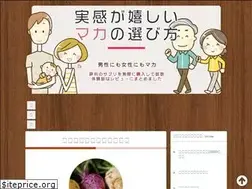 Sites similar to ahnh.org