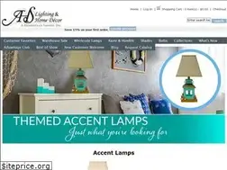 Sites similar to ahomesteadshoppe.com