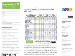 Sites similar to ahorromovil.info