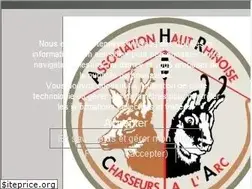 Sites similar to ahrca.forumactif.com