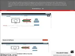 Sites similar to ahreftraffic.blogspot.com