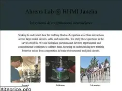 Sites similar to ahrenslab.org