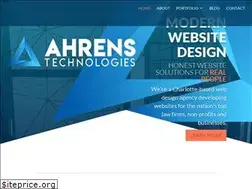 Sites similar to ahrenstech.com