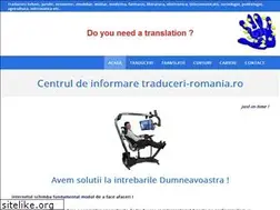 Sites similar to ahrtranslations.eu