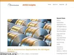 Sites similar to ahssinsights.org