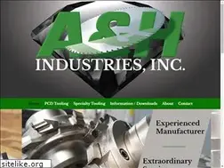 Sites similar to ahtools.com