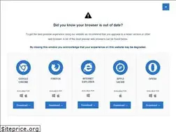 Sites similar to ahu.edu