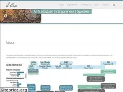 Sites similar to ahubaux.com