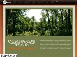 Sites similar to ahug.com
