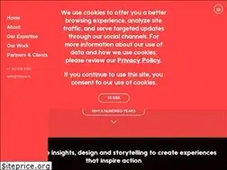Sites similar to ahundredyears.com